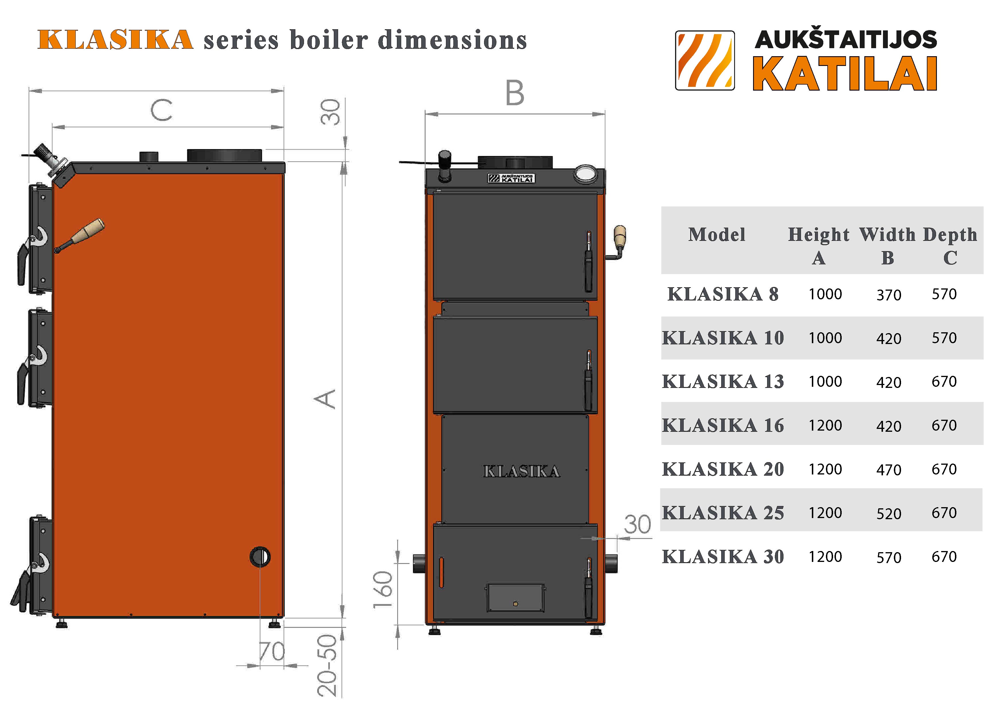 KLASIKA el. parduotuves - angliškai-03